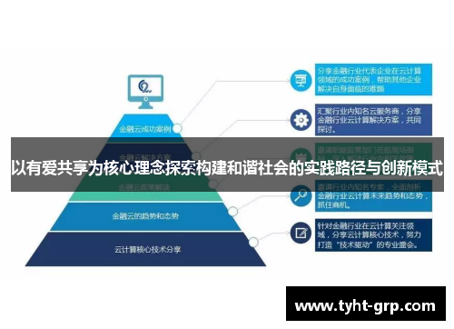 以有爱共享为核心理念探索构建和谐社会的实践路径与创新模式